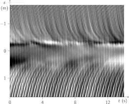 space-time graph of transverse waves